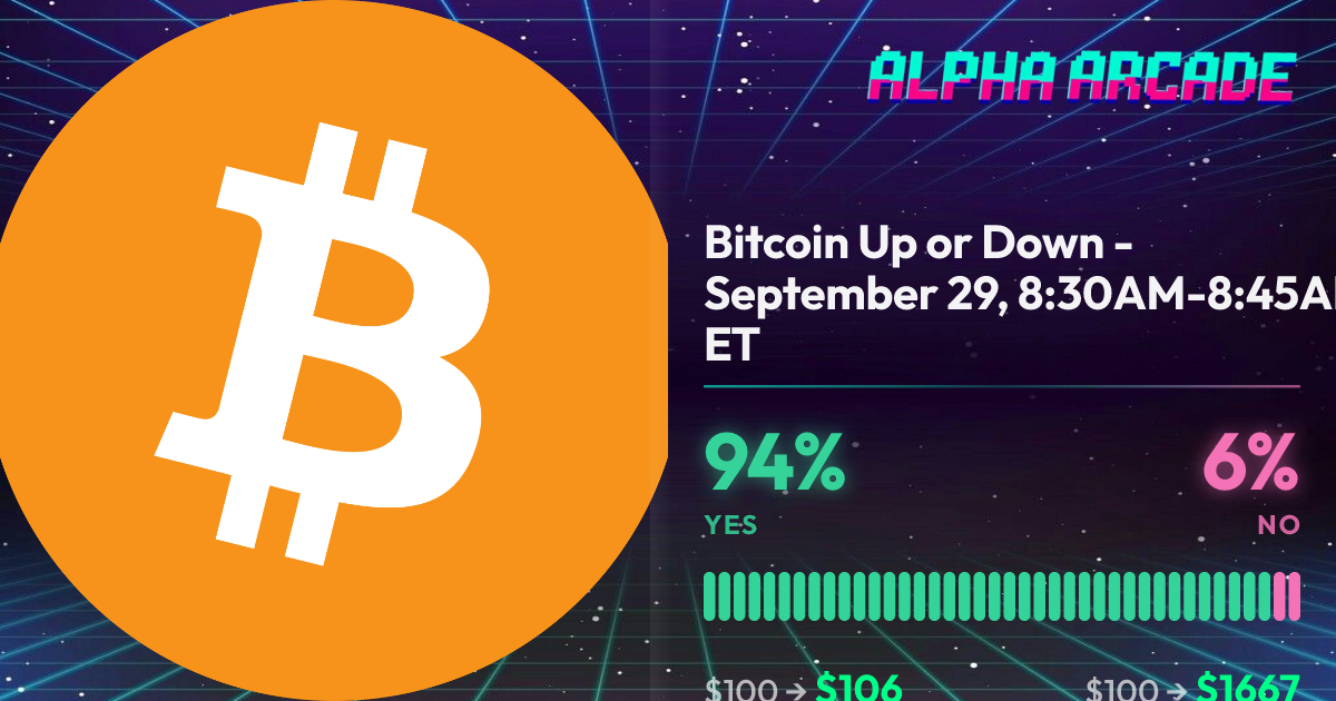 YES 94.1% / NO 6%