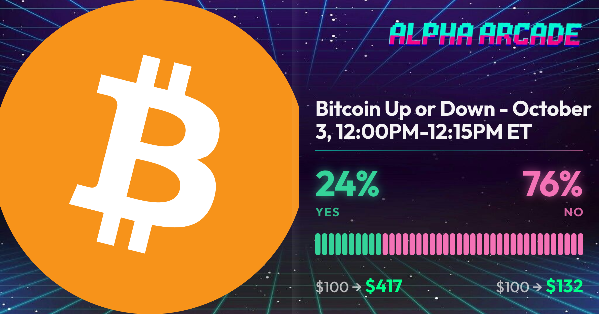 YES 24.2% / NO 75.8%