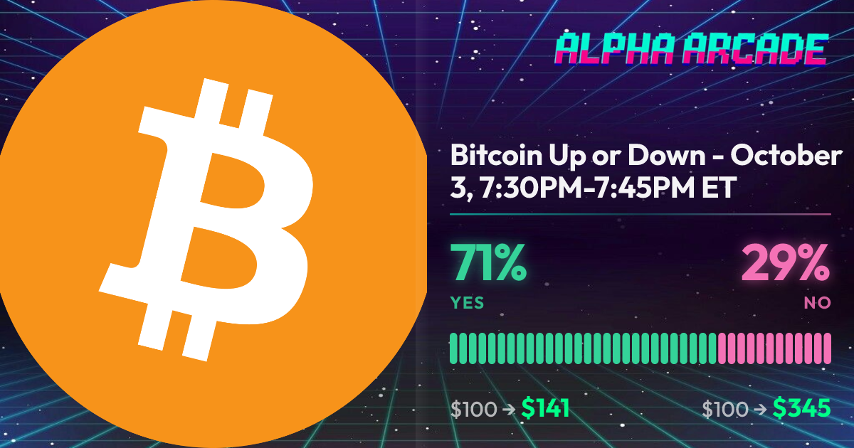 YES 71.3% / NO 28.7%