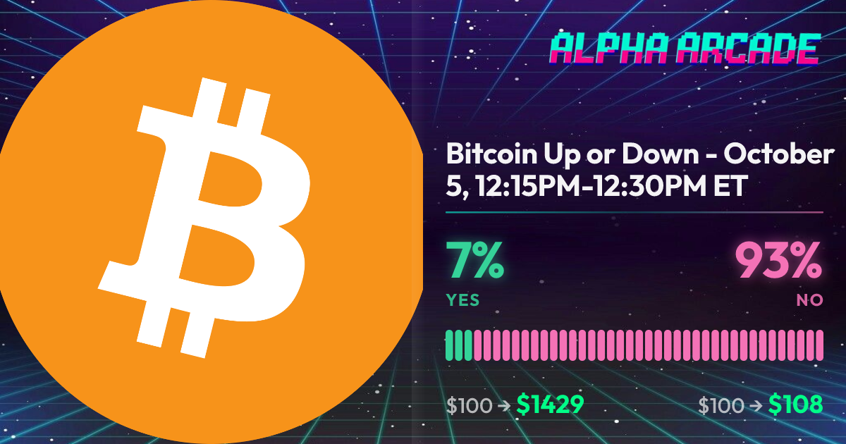 YES 7.1% / NO 92.9%