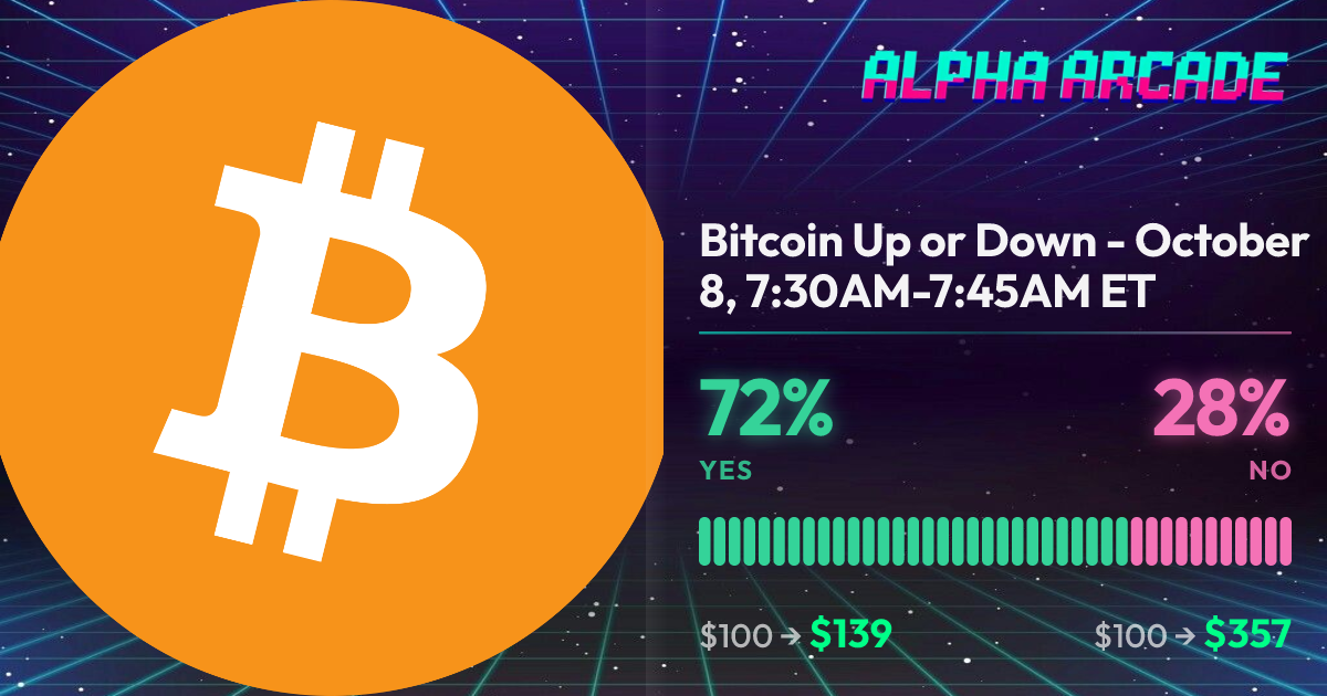 YES 72.3% / NO 27.7%