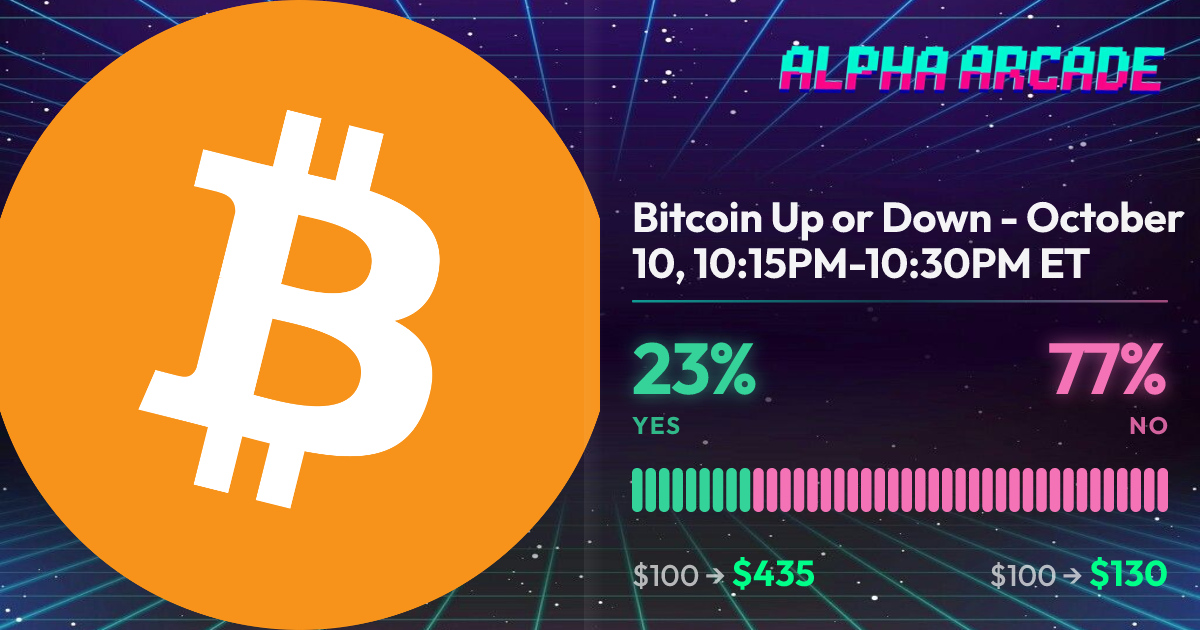 YES 22.8% / NO 77.2%