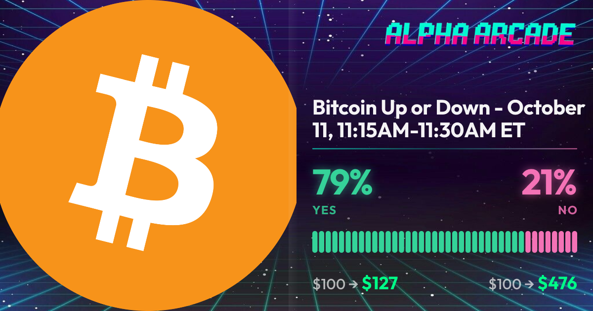 YES 79.2% / NO 20.8%