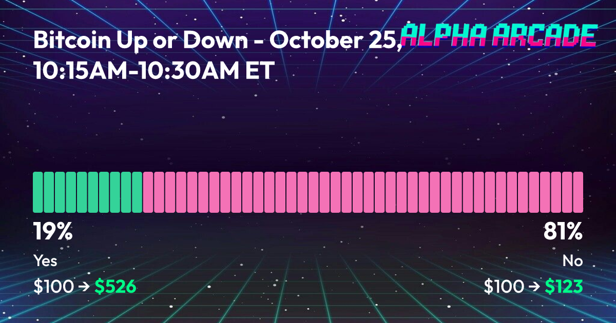 YES 19.2% / NO 80.8%