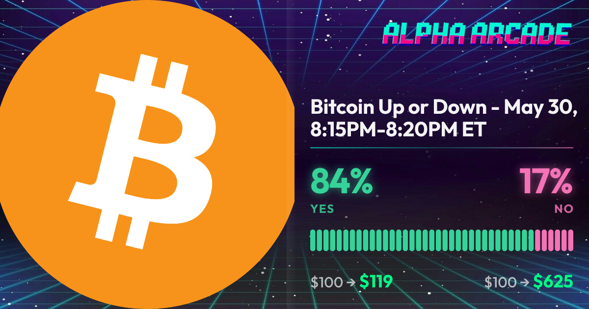 YES 83.5% / NO 16.5%
