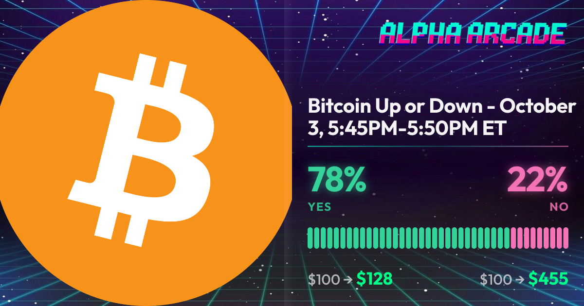 YES 78.2% / NO 21.8%