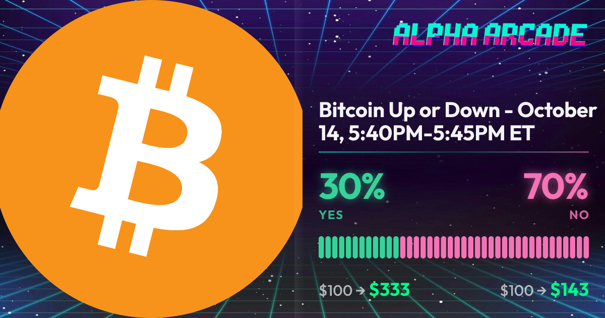 YES 29.7% / NO 70.3%