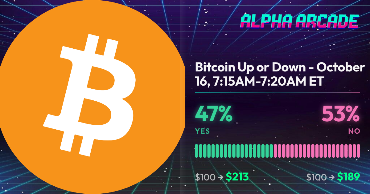 YES 46.5% / NO 53.5%