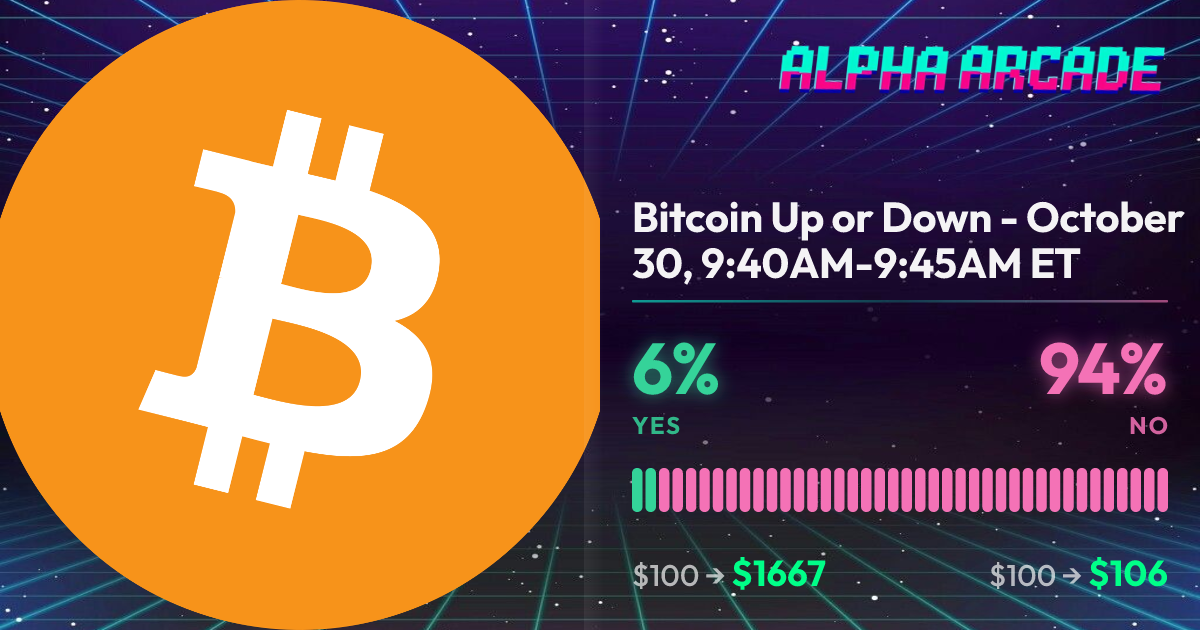 YES 6.1% / NO 93.9%