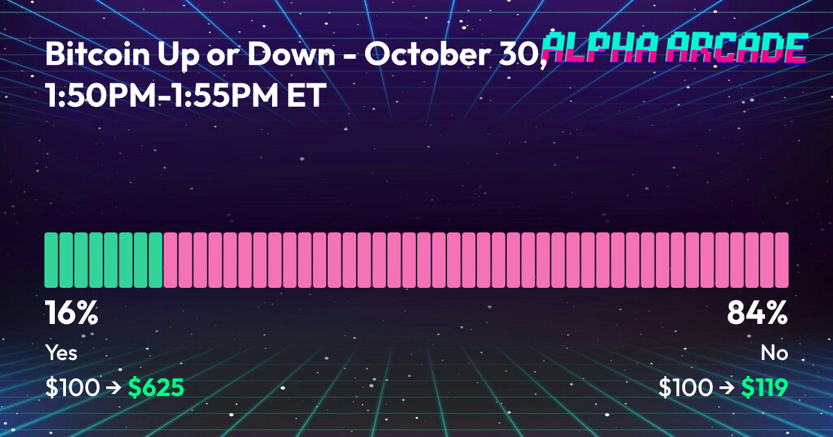 YES 16.2% / NO 83.8%
