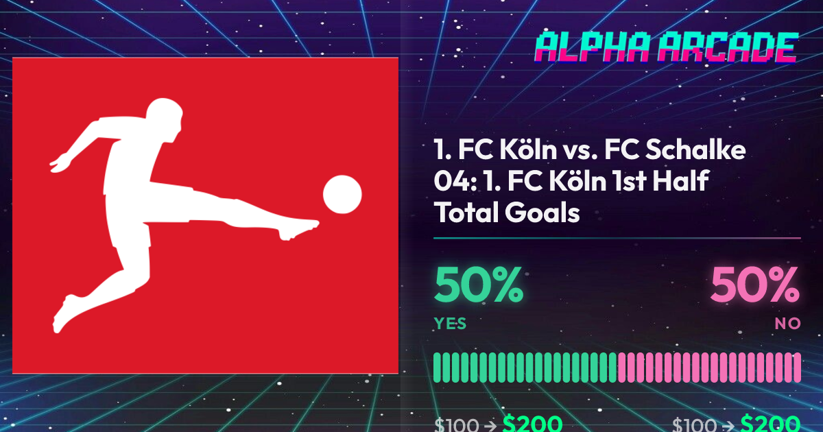YES 50% / NO 50%