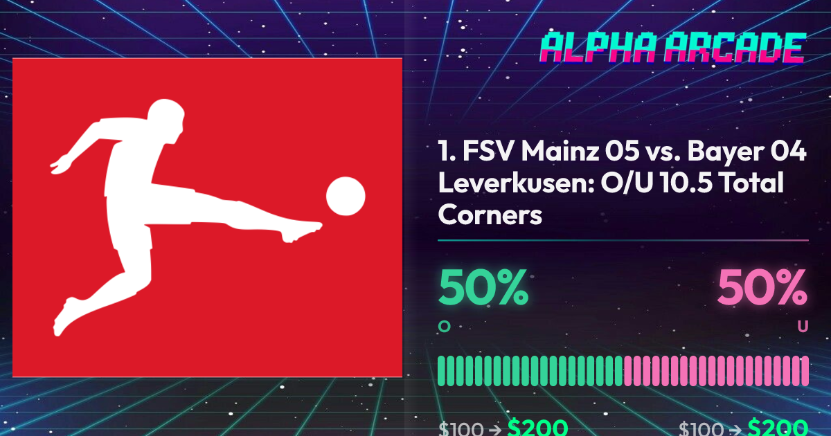 YES 50% / NO 50%