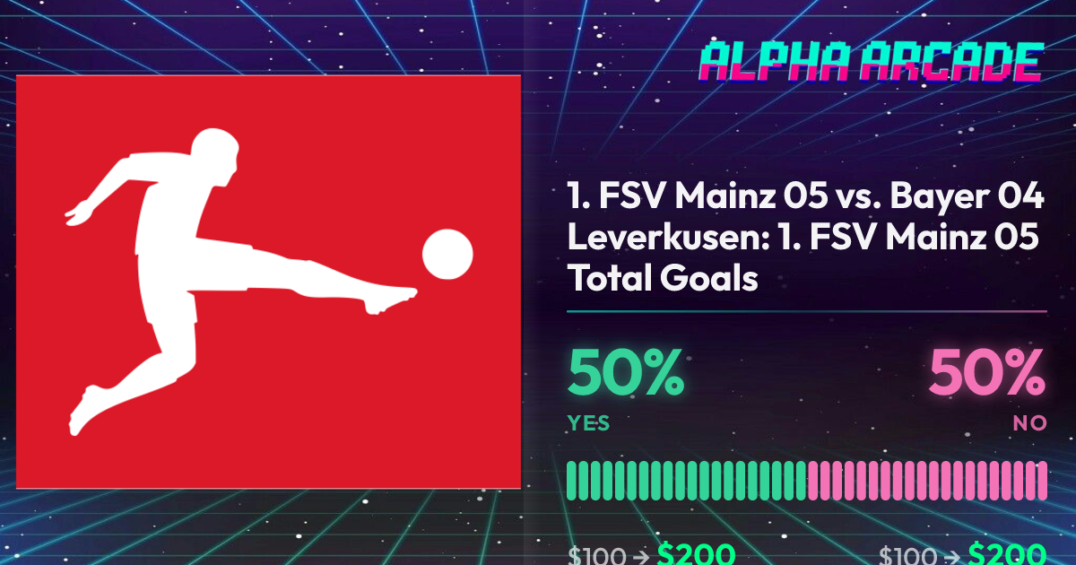 YES 50% / NO 50%