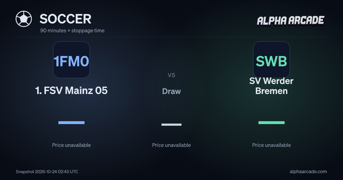 SOCCER: 1. FSV Mainz 05 — / Draw — / SV Werder Bremen —