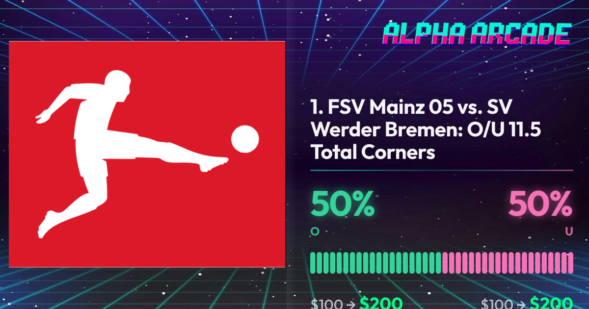 YES 50% / NO 50%