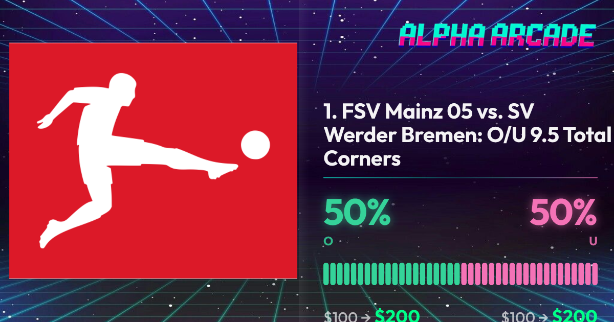 YES 50% / NO 50%