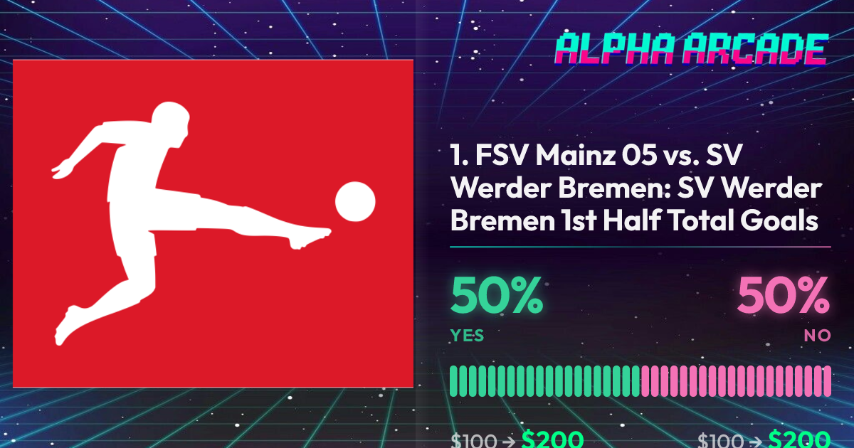 YES 50% / NO 50%