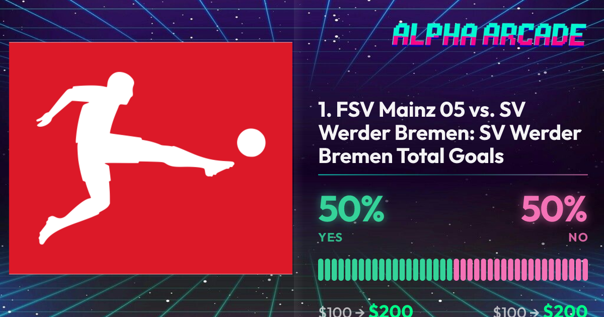 YES 50% / NO 50%
