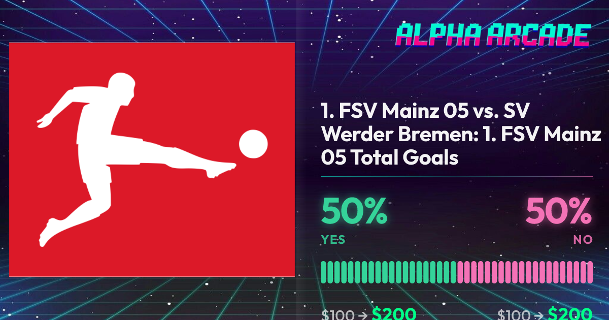 YES 50% / NO 50%