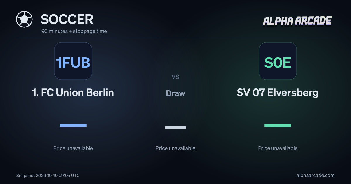 SOCCER: 1. FC Union Berlin — / Draw — / SV 07 Elversberg —