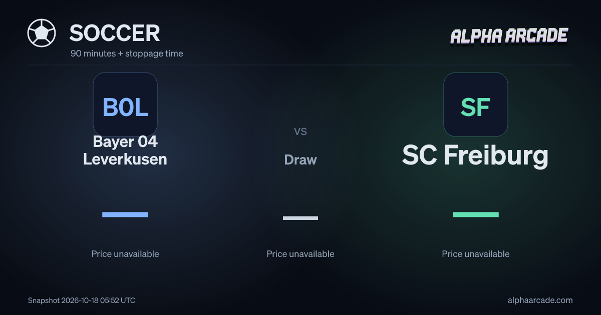 SOCCER: Bayer 04 Leverkusen — / Draw — / SC Freiburg —