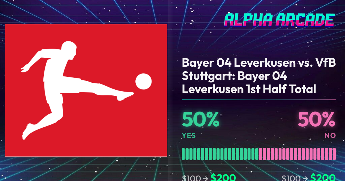 YES 50% / NO 50%