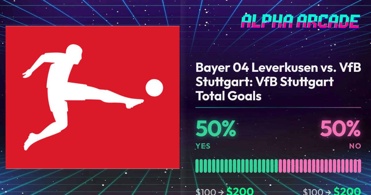 YES 50% / NO 50%