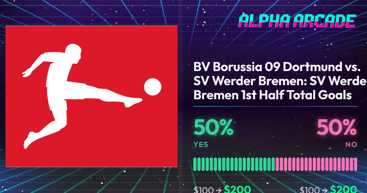 YES 50% / NO 50%