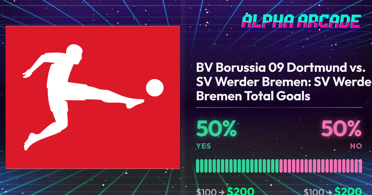 YES 50% / NO 50%