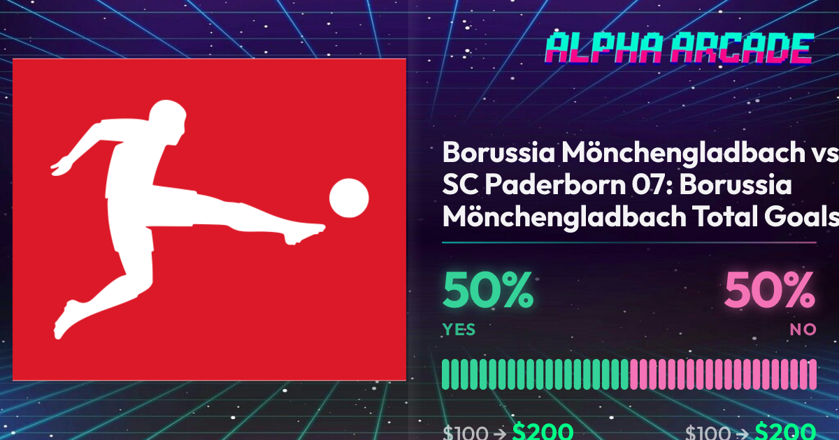 YES 50% / NO 50%