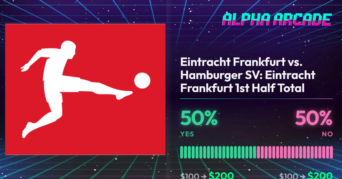 YES 50% / NO 50%
