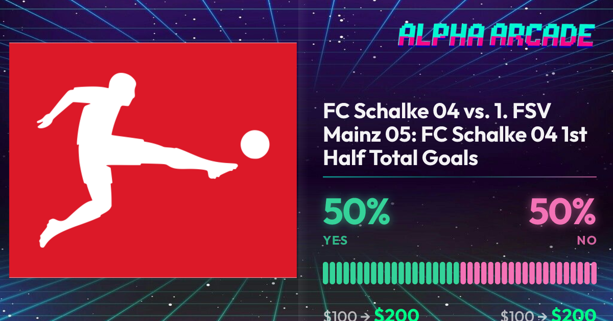 YES 50% / NO 50%