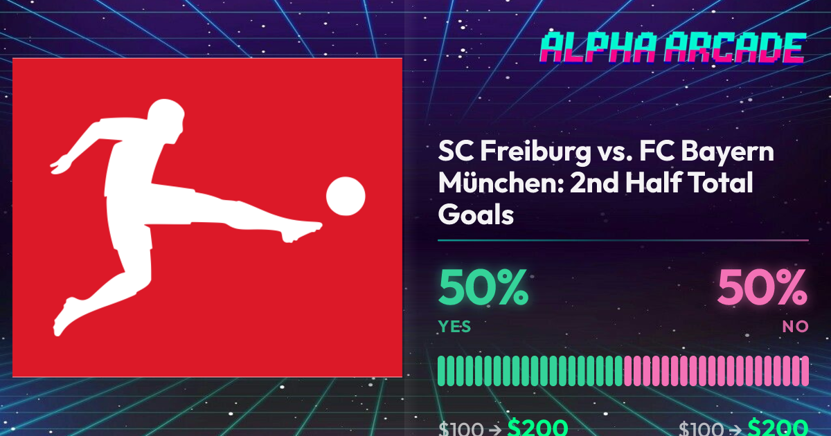 YES 50% / NO 50%