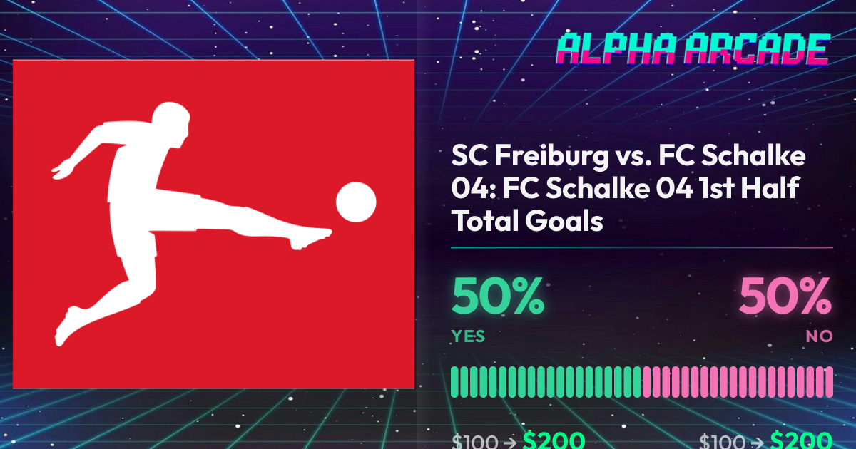 YES 50% / NO 50%