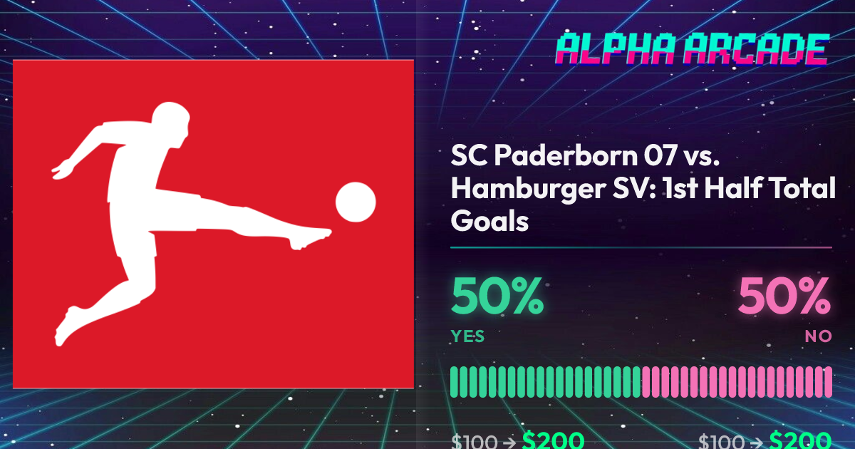 YES 50% / NO 50%