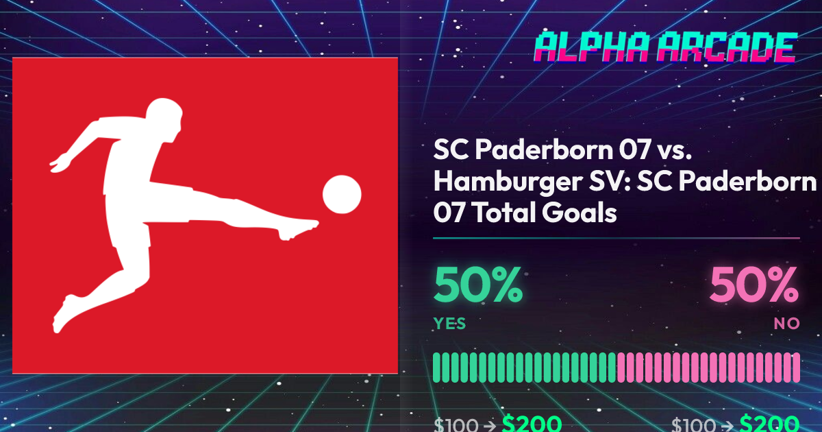 YES 50% / NO 50%