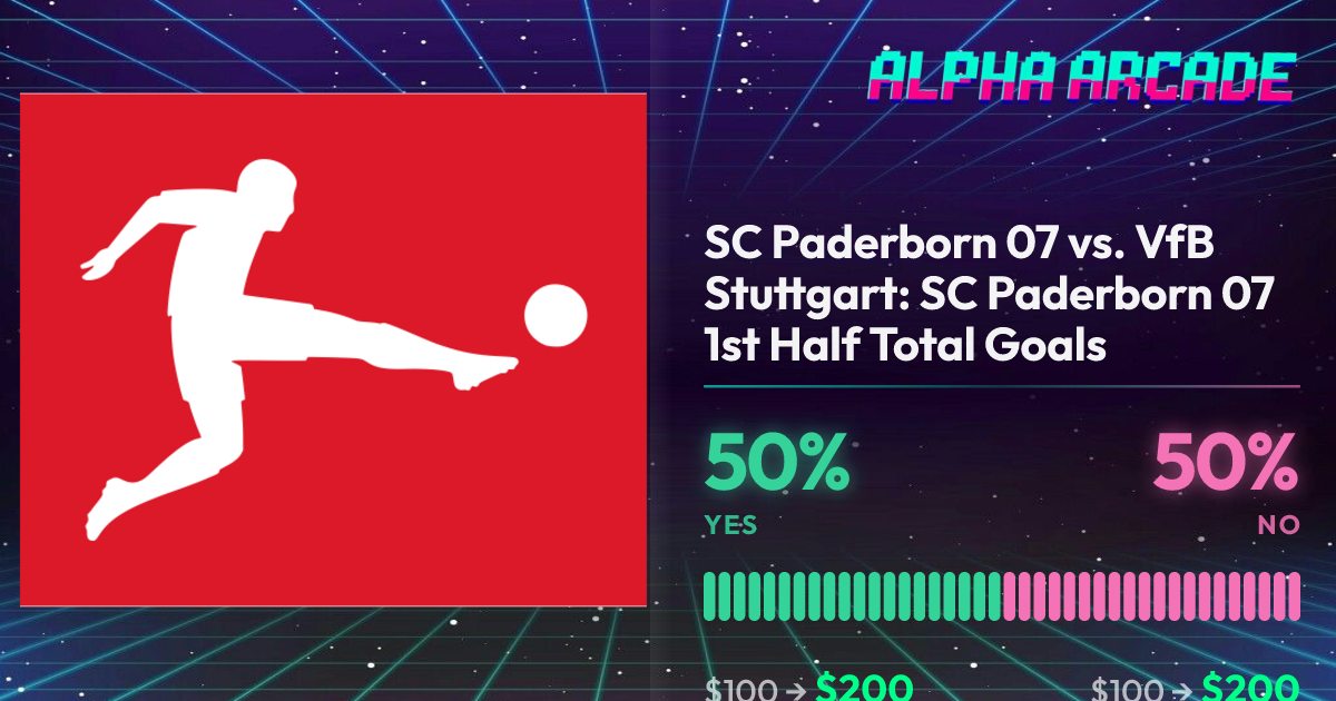 YES 50% / NO 50%