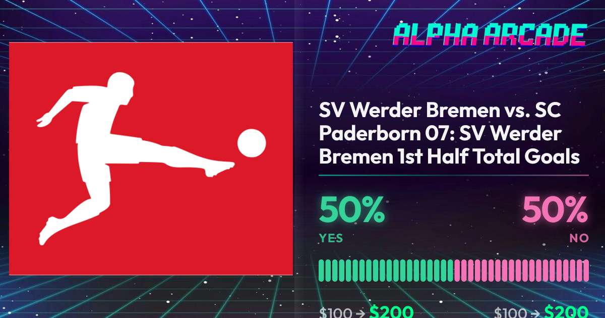 YES 50% / NO 50%