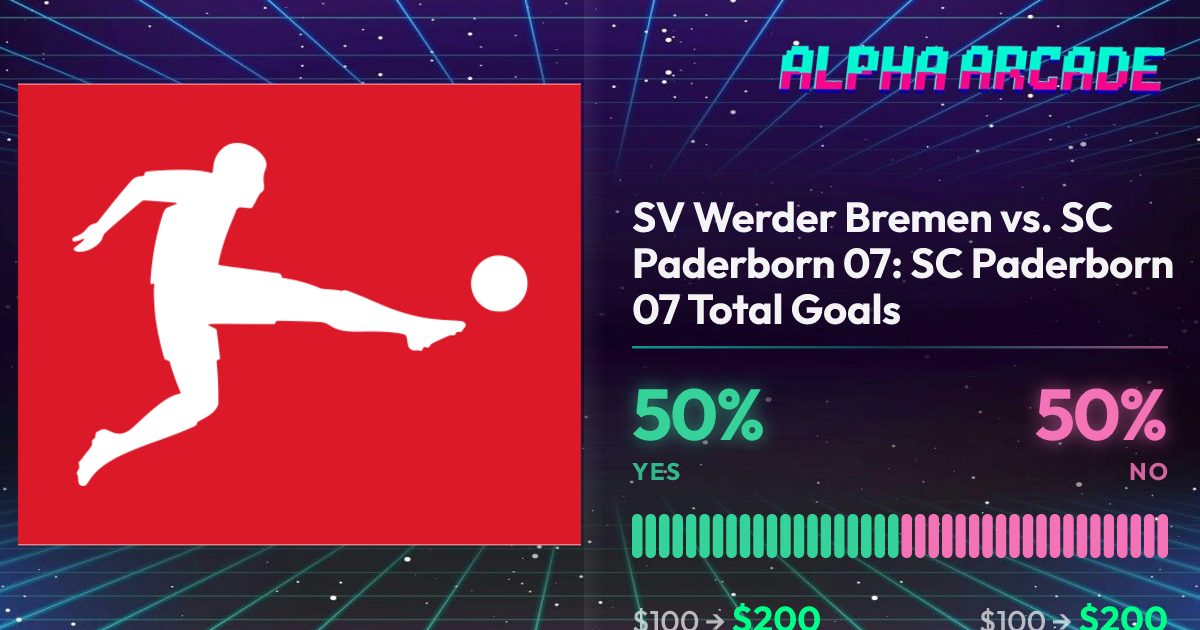 YES 50% / NO 50%