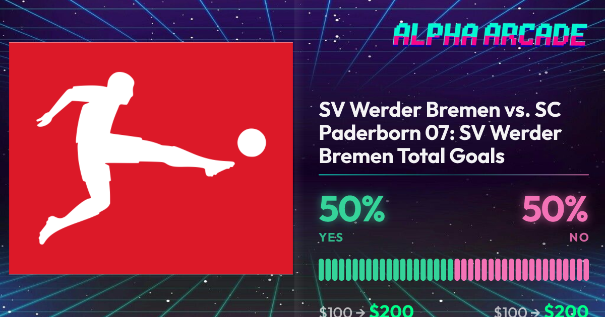 YES 50% / NO 50%
