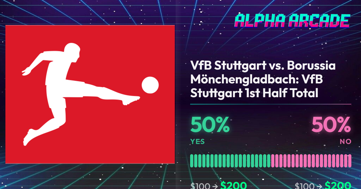 YES 50% / NO 50%