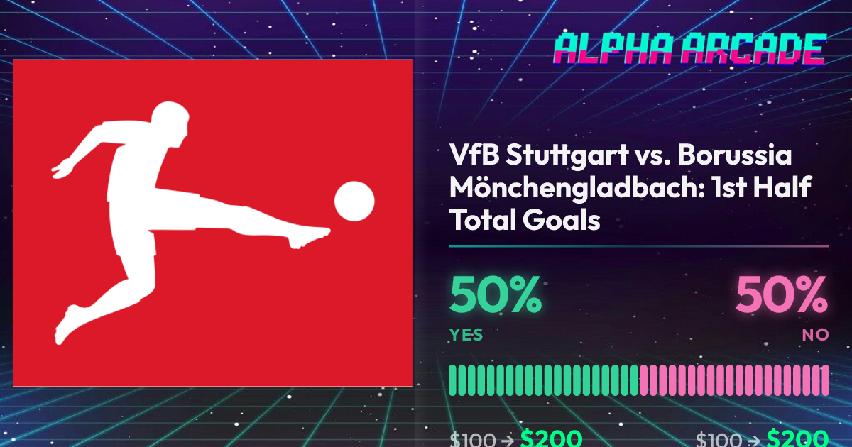 YES 50% / NO 50%