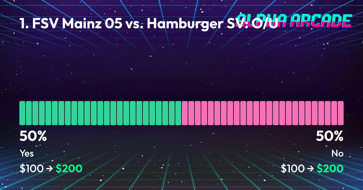 YES 50% / NO 50%