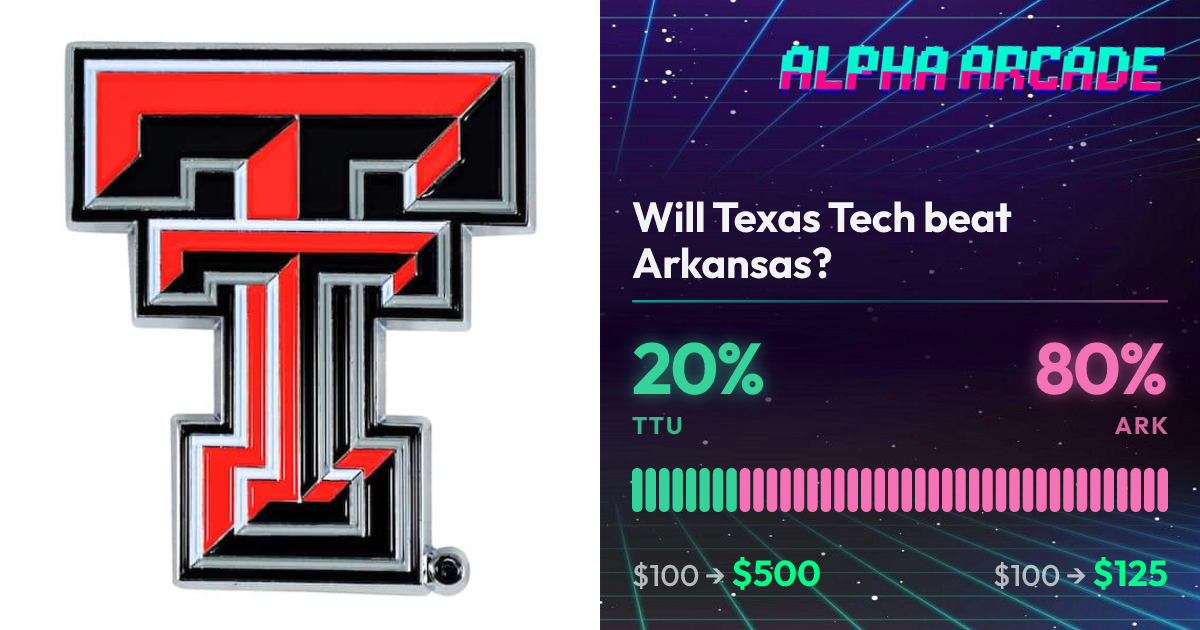 YES 20% / NO 80%