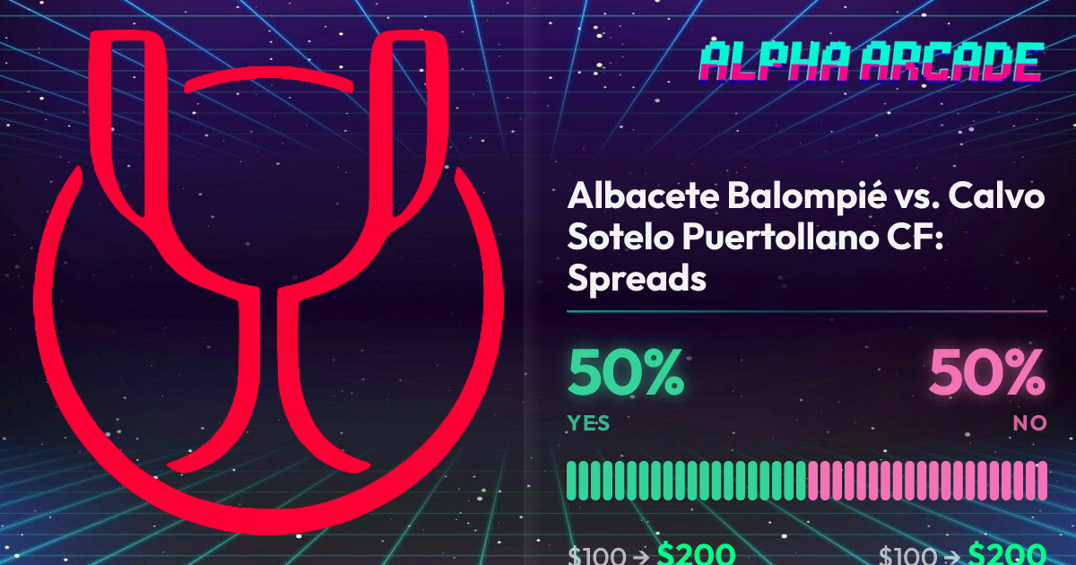YES 50% / NO 50%