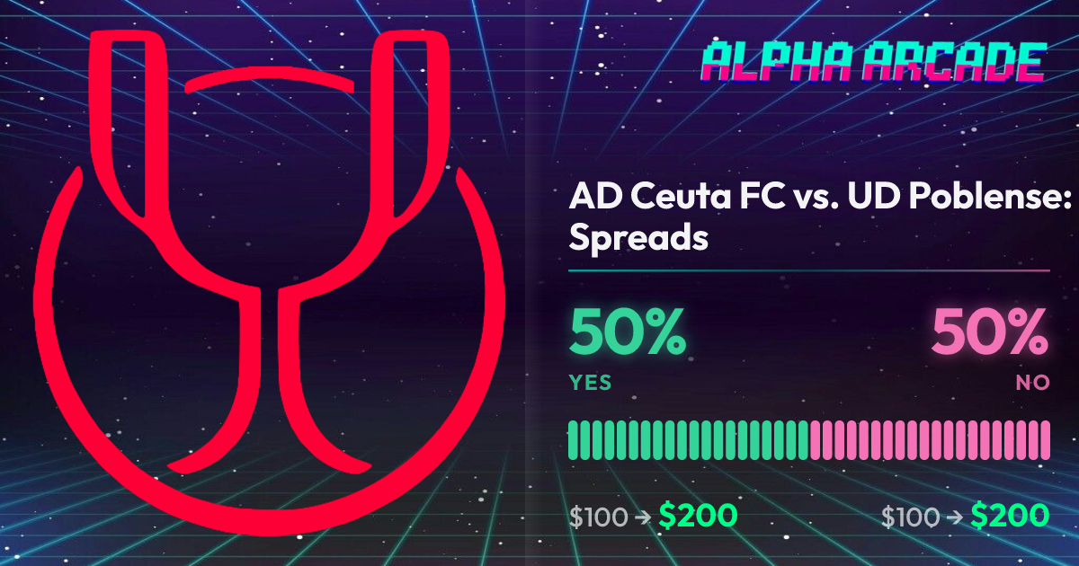 YES 50% / NO 50%
