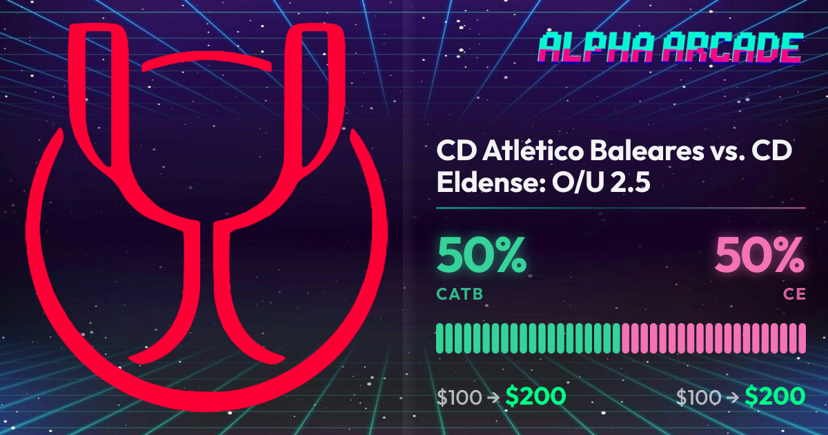 YES 50% / NO 50%