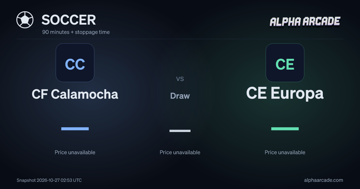 SOCCER: CF Calamocha — / Draw — / CE Europa —