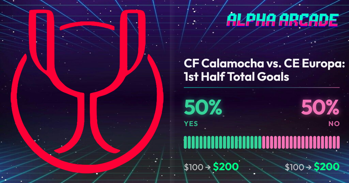 YES 50% / NO 50%