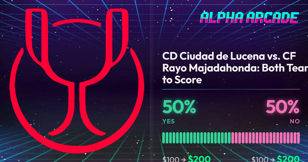 YES 50% / NO 50%